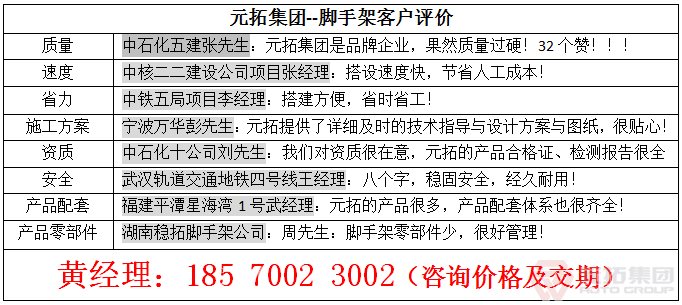 co2保護(hù)焊工藝，元拓盤扣腳手架品質(zhì)升級！